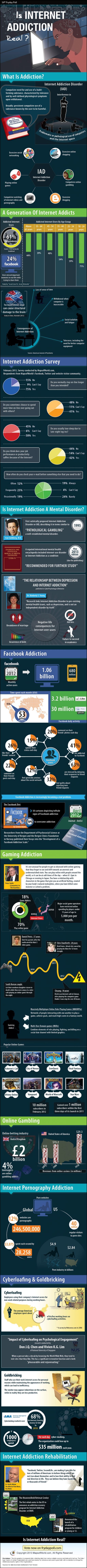 internet-addiction-infographic