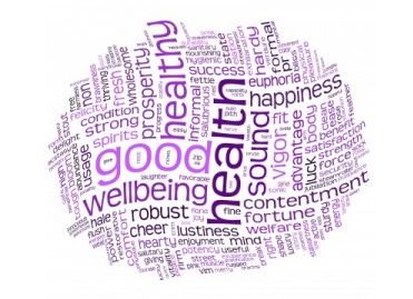 Internet en Well Being