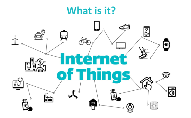 iOt