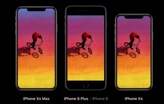 iPhone-afmetingen