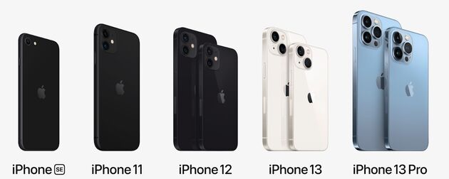 iPhone-Lineup