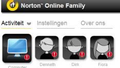 John Lennon nog steeds populair bij kinderen op het Internet