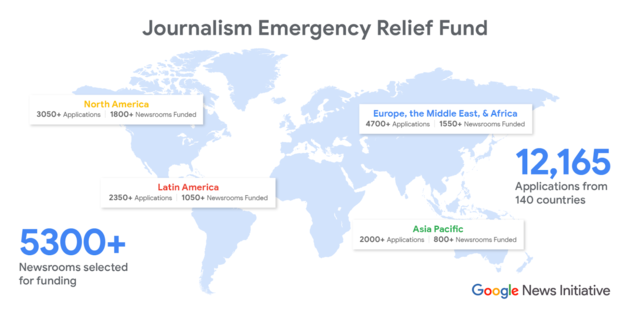 journalism