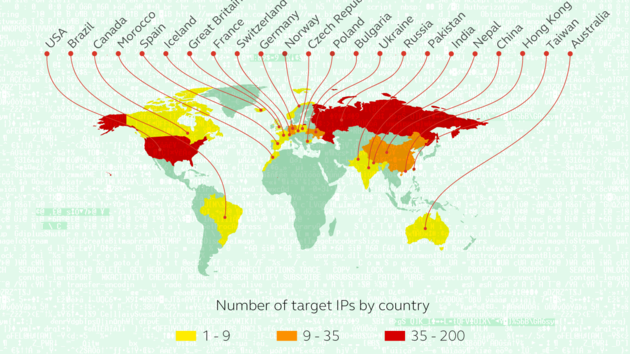 nfographic_carbanak_map_of_targets
