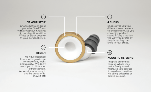 Knops-specs