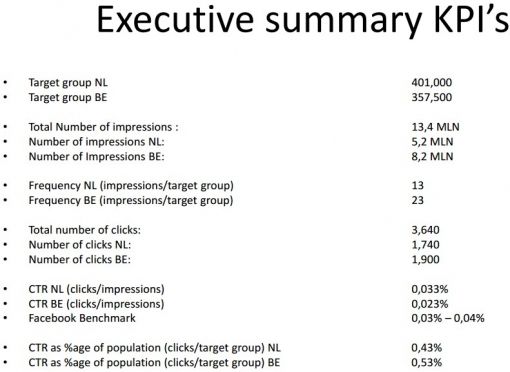 KPI's