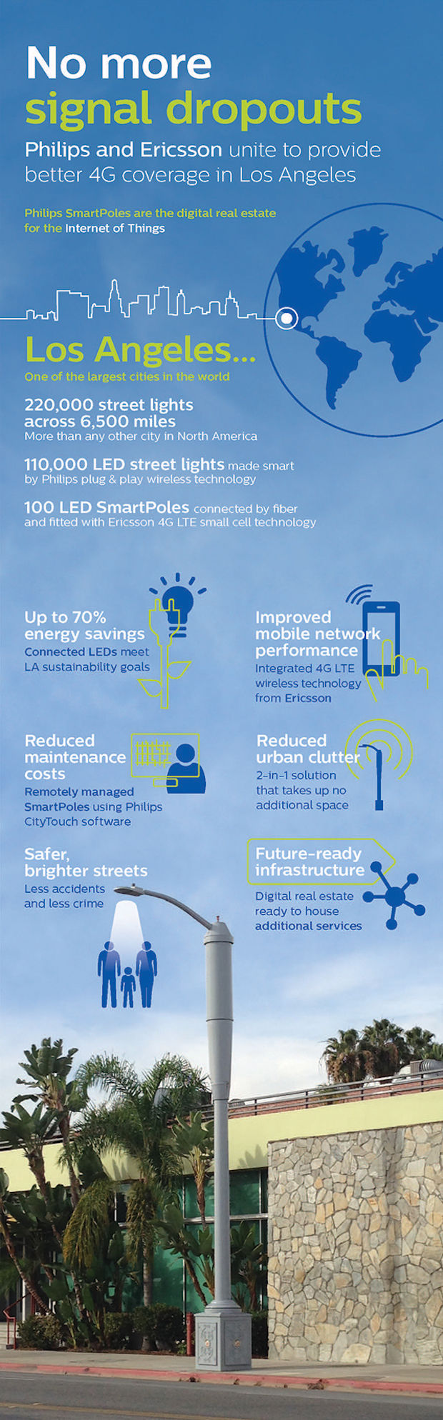 LA-infographic