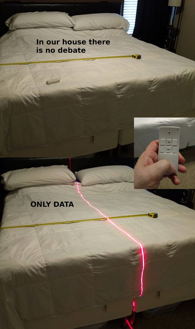 laserpen-bed