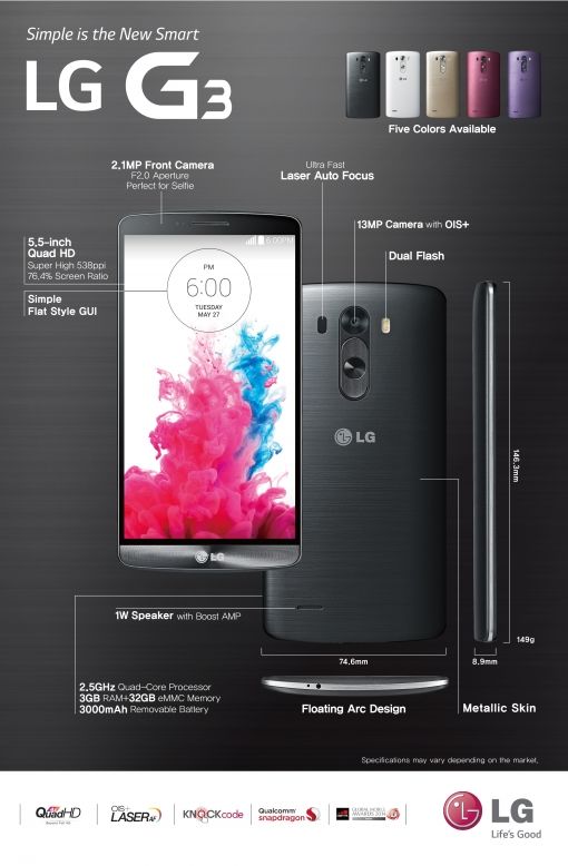 LG+G3+(5)