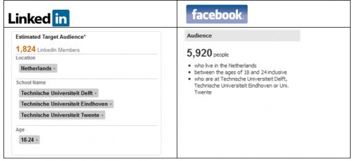 li vs fb