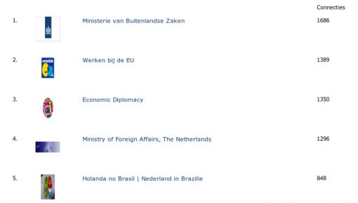 linkedin-buza1