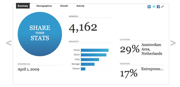 LinkedIn lanceert Group statistieken