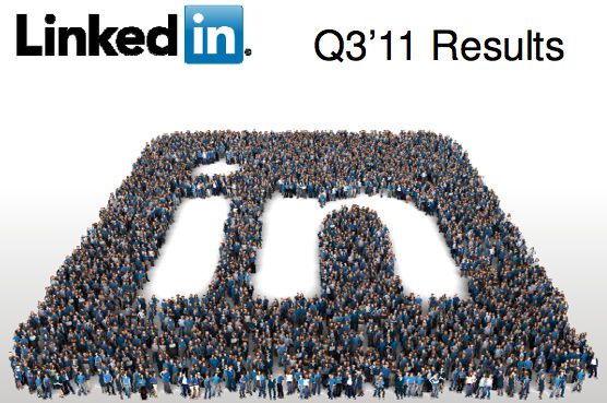 LinkedIn leden in een jaar gegroeid met 63%