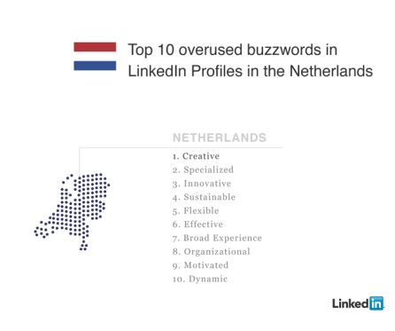 Linkedin : Nederlandse professionals 'creatief' in 2011