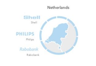 LinkedIn: Shell is het 'most engaged' Nederlandse merk, Forbes is dat wereldwijd