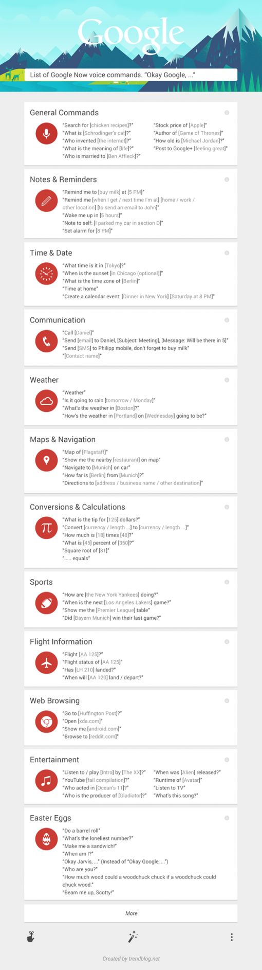 list-google-now-commands-infographic