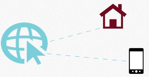 Logitech, Ouya en anderen stappen in Internet of Things Consortium