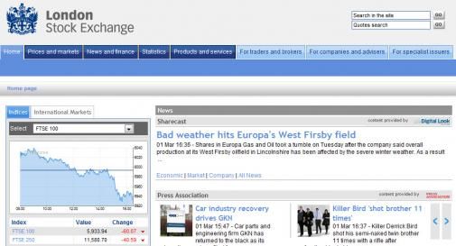 London Stock Exchange slachtoffer Malvertising