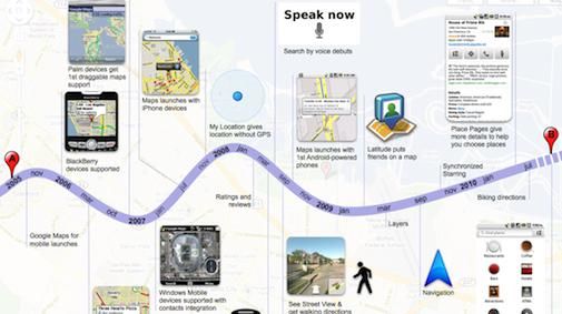 Maandelijks meer dan 100 miljoen gebruikers van Google Maps Mobile