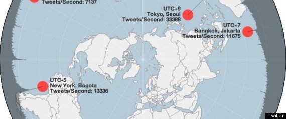 Meeste tweets per seconde tijdens jaarwisseling in Japan en Zuid-Korea