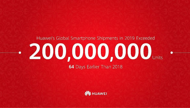 mijlpaal-huawei