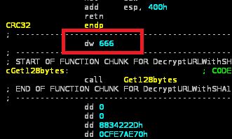 'MiniDuke' ontdekt, een nieuw kwaadaardig spionageprogramma