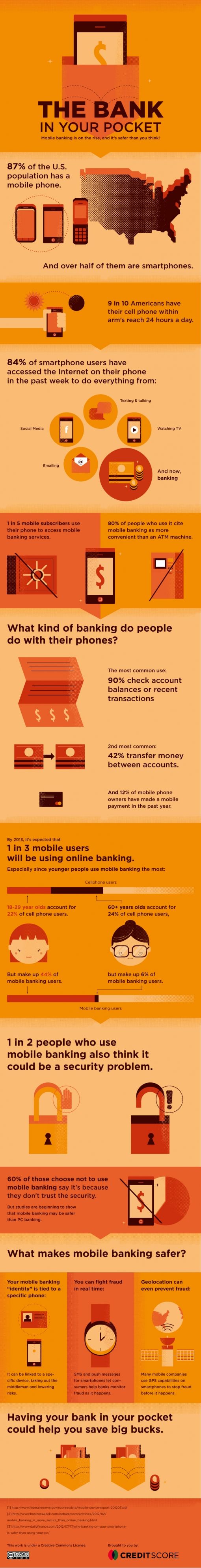 Mobile-Banking-Final