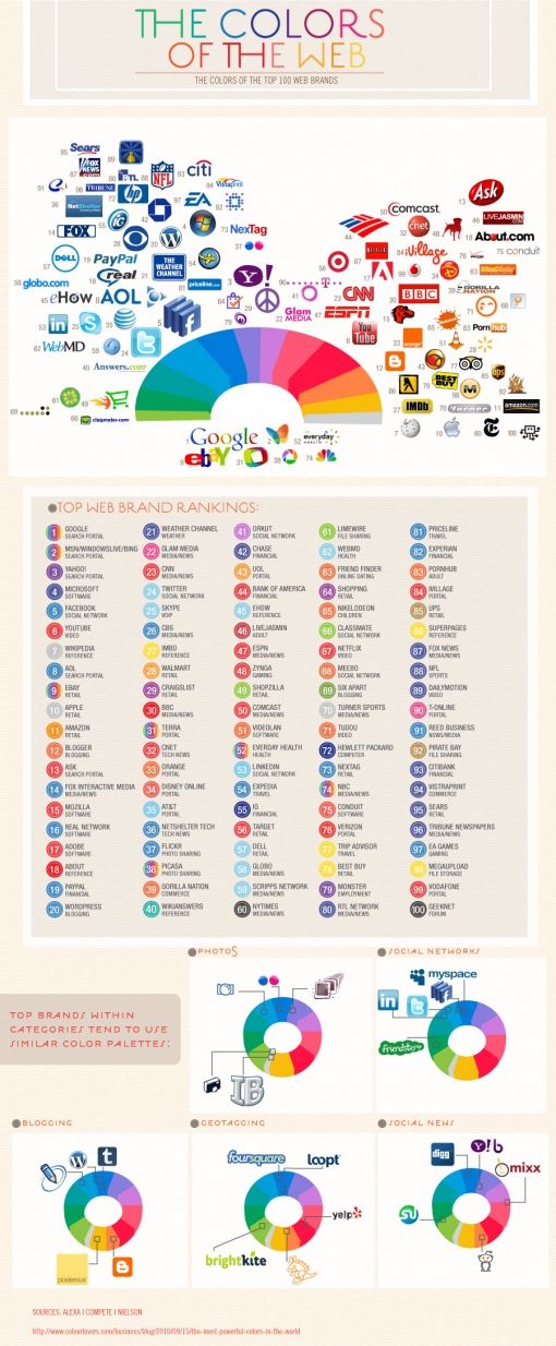 most-powerful-web-colors