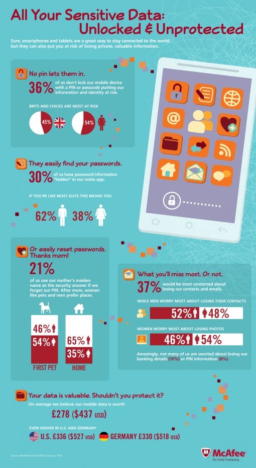 mwc_mobilesurvey