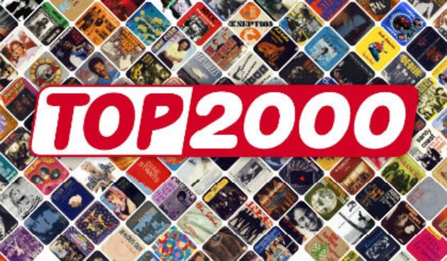 Nederlandse 'Hot Trends' gedomineerd door Schumacher, Amira en de top 2000