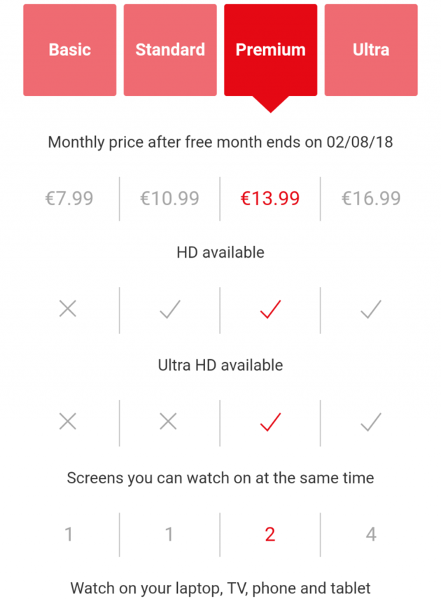 netflix-ultra-plan-screens-768x1046