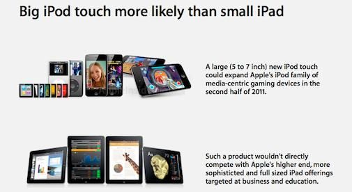 Nieuwe iPad3 wordt een grote iPod Touch, Apple moet wel