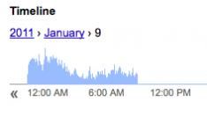 Nieuws gaat viral "Facebook will end on march 15th"