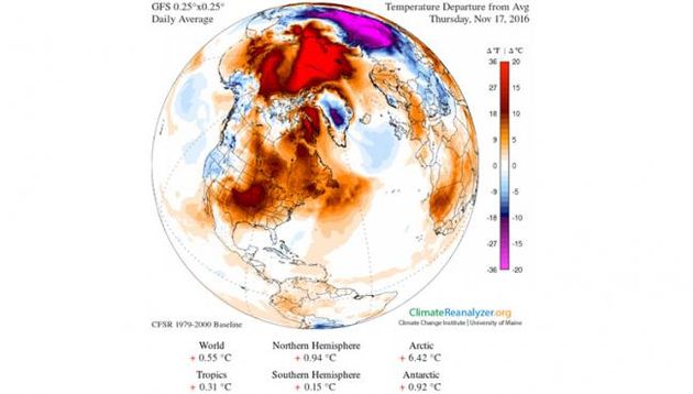 north-pole-warmer