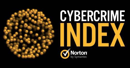 Norton introduceert CyberCrime Index