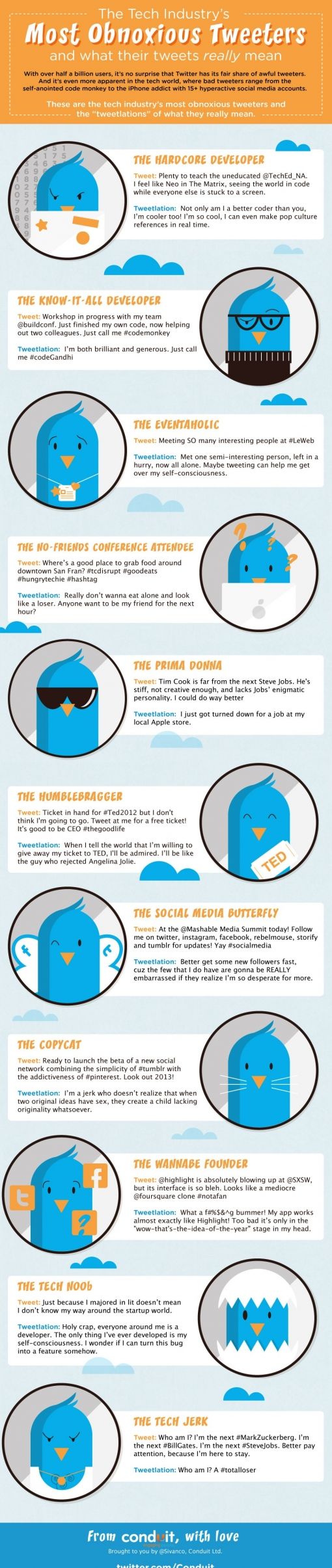 obnoxious-tweeters-infographic