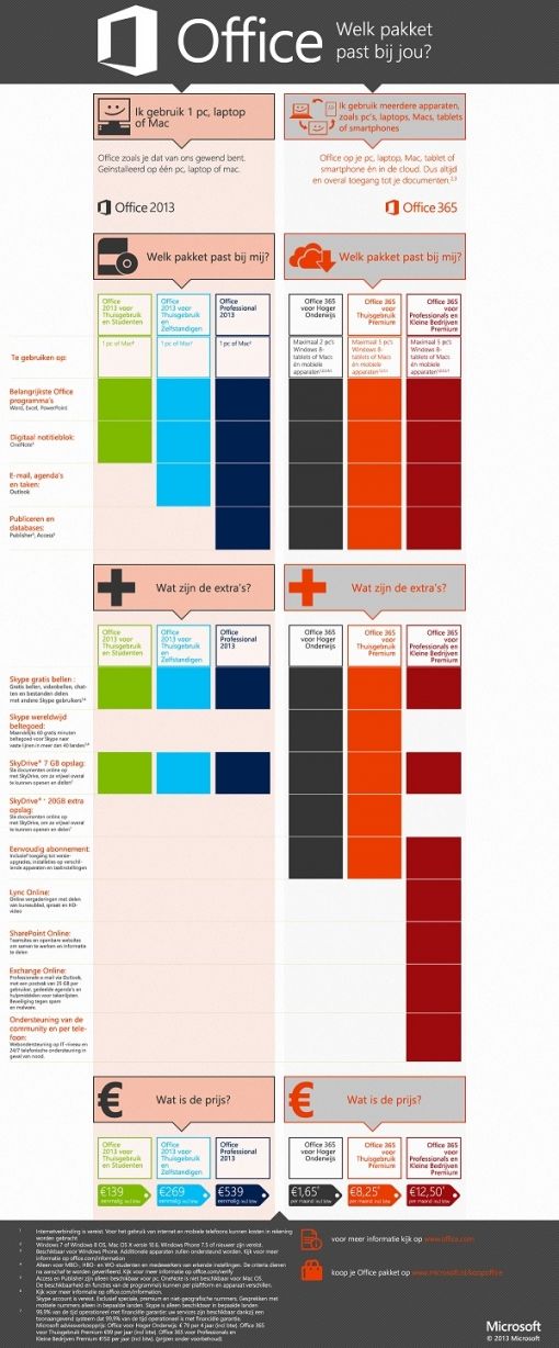 Office_Infographic_FINAL_FW