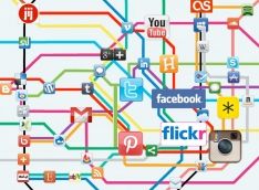 Old school social is ‘make it worth sharing’