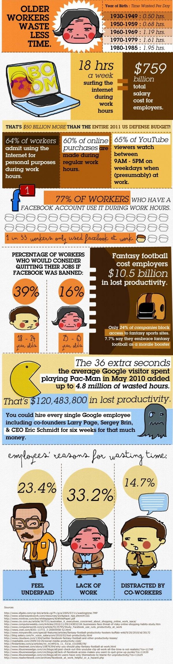 older-workers-business-infographic1-600x2293