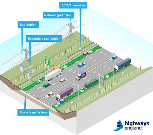 opladenweg_rijden