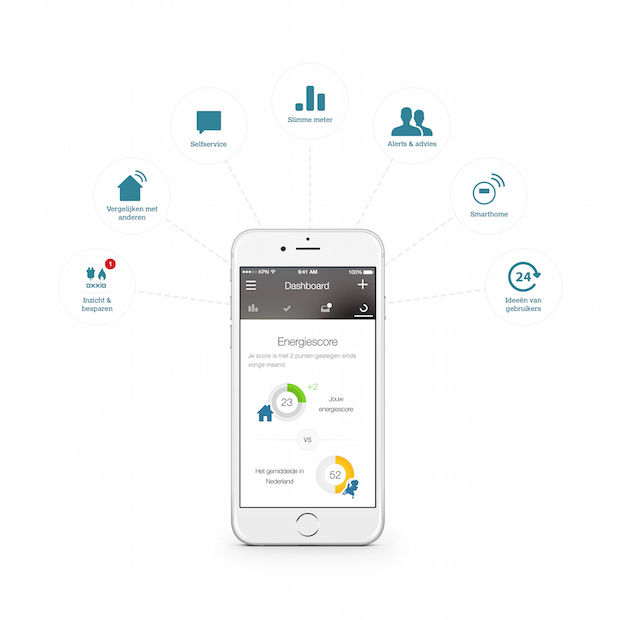 Oxxio open app