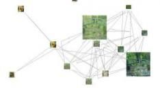 Pagerank voor afbeeldingen in de maak