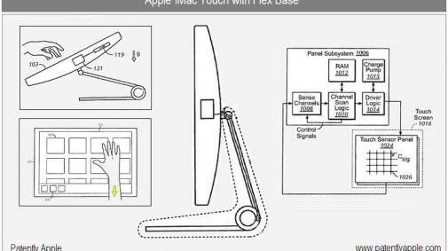 Patent voor een Touchscreen iMac