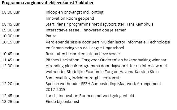 Programma
