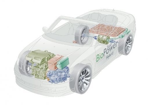 Saab hybrid X-ray
