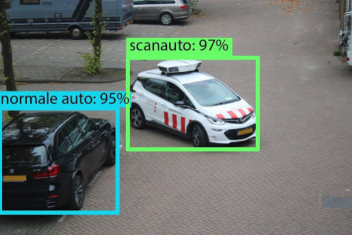 Scanauto_parkeerboete