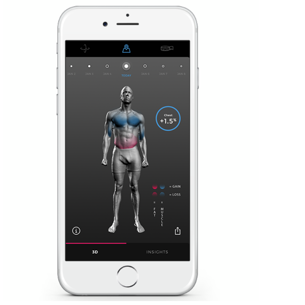 naked-labs-app