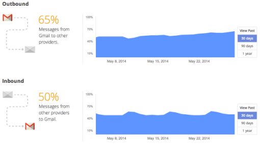 Screen Shot 2014-06-03 at 11.15.23 AM (1)