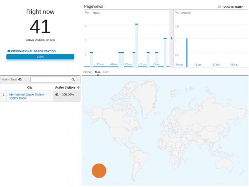 Screenshot 2013-04-01 at 9.36.10 AM
