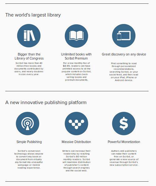 Scribd world largest library